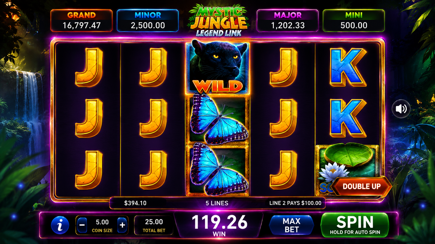Black Panther Pokies — Aristocrat's Underrated Players Edition Classic